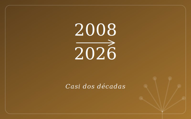 El 2026 es el nuevo 2016